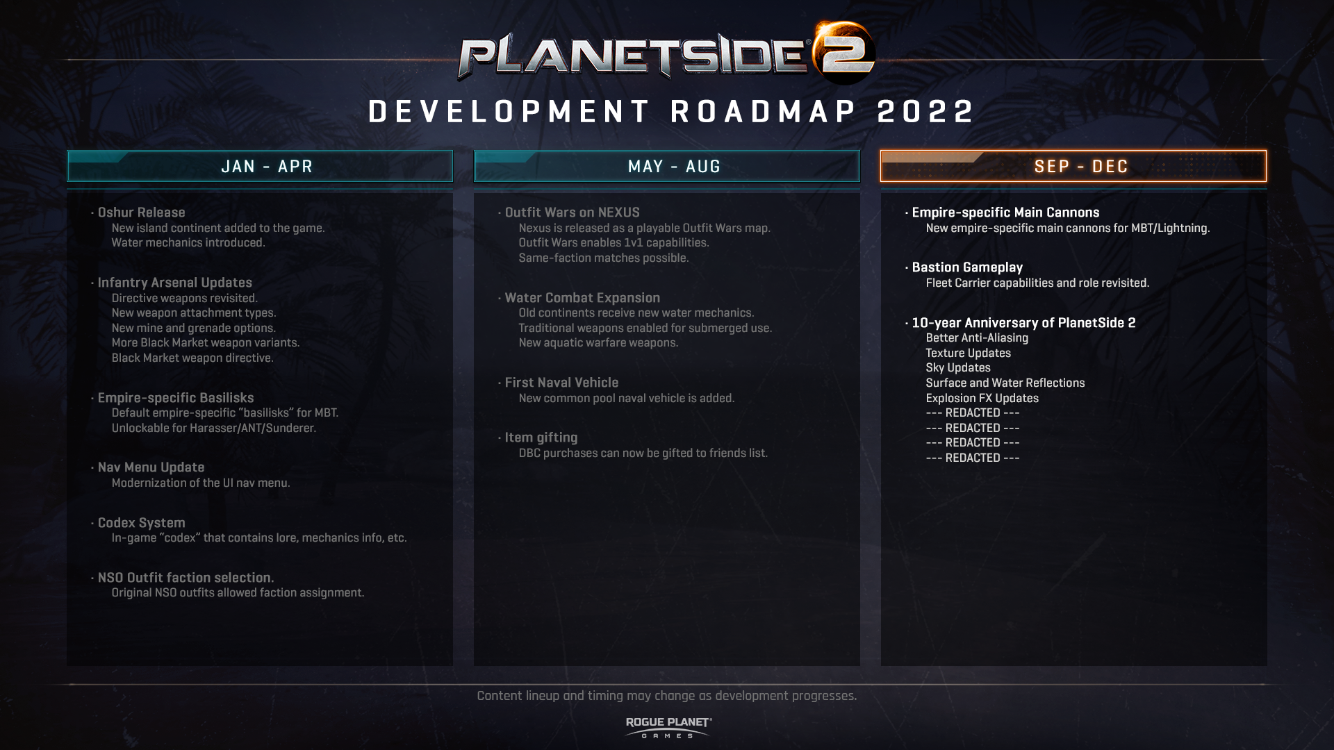 Planetside 2 roadmap
